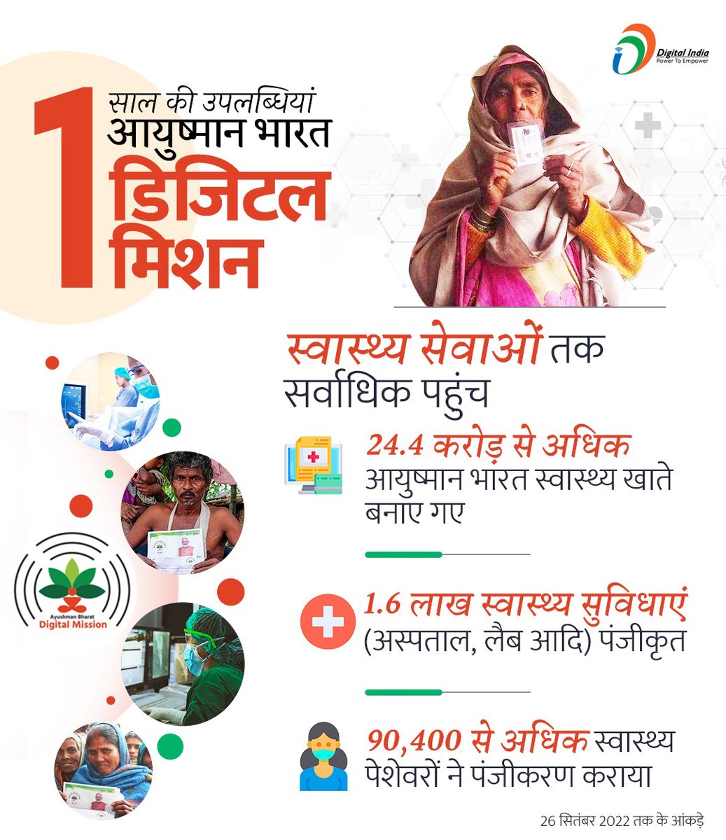Digital India tweet media