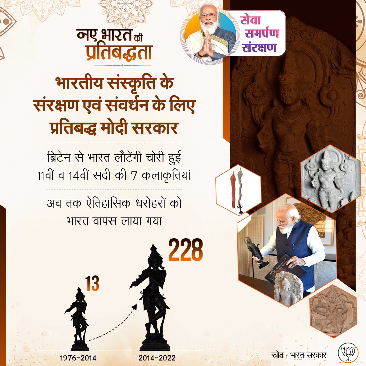 Amarnath Sakha MLA tweet media