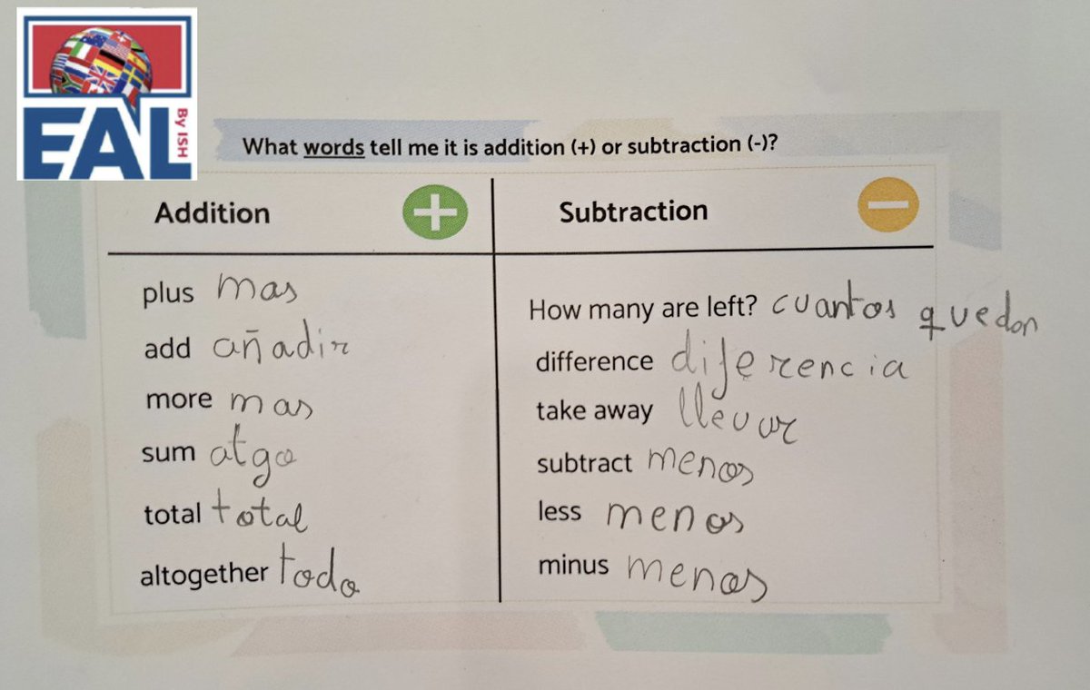 ISH_EAL's tweet photo. #Maths has a lot of #language! We are working on our Maths language in our #homelanguages with #addition and #subtraction. #alllanguagesmatter #multilingual #eal #esl https://t.co/tZdhmd6241
