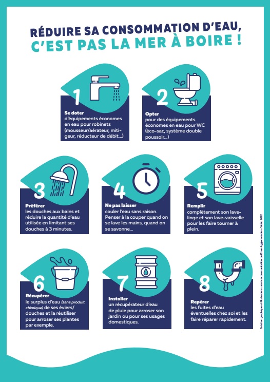 Prefet22's tweet photo. 🚰Le département des #Cotesdarmor est toujours en crise #secheresse.
⚠️Il est indispensable que chacun fournisse un effort contre le risque de rupture de l'alimentation en eau potable.
ℹ️ Chiffres-clés et conseils pour économiser l'eau dès maintenant ➡️ https://t.co/bsp8EhU6E7 https://t.co/0ck4Mlywr5