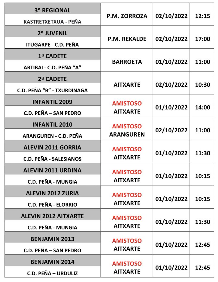 Club Deportivo Peña tweet media