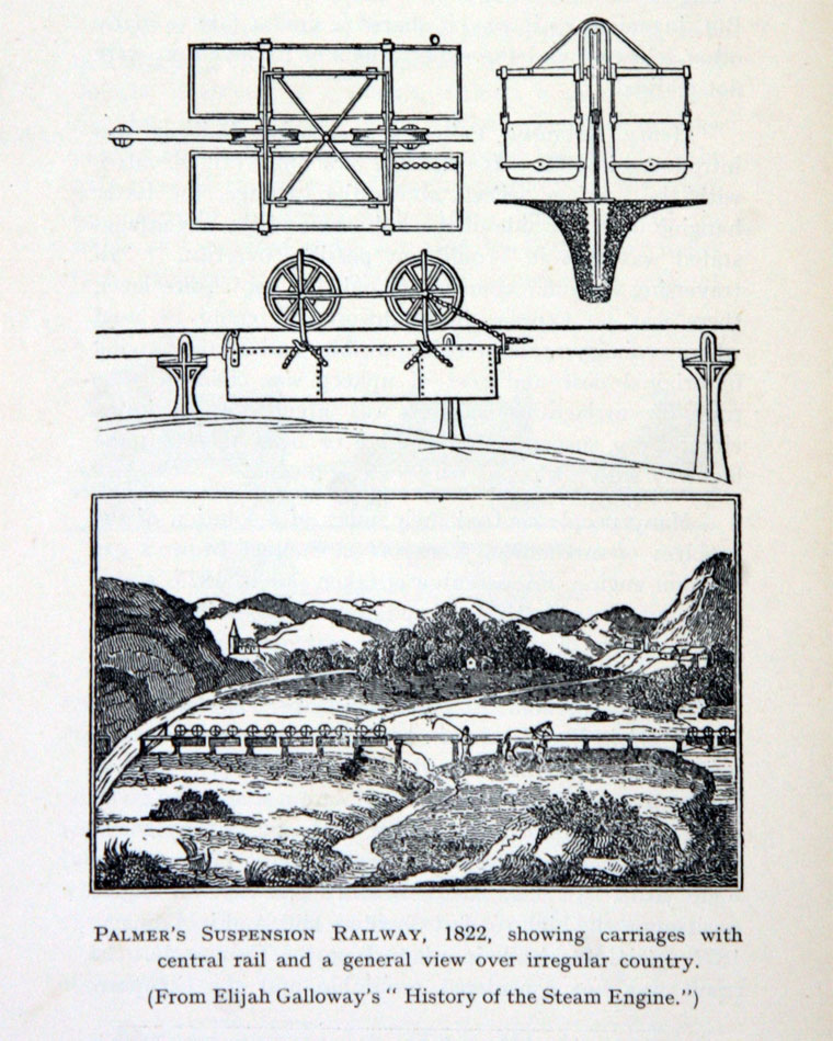 Various illustrations depicting the Palmer monorail system.