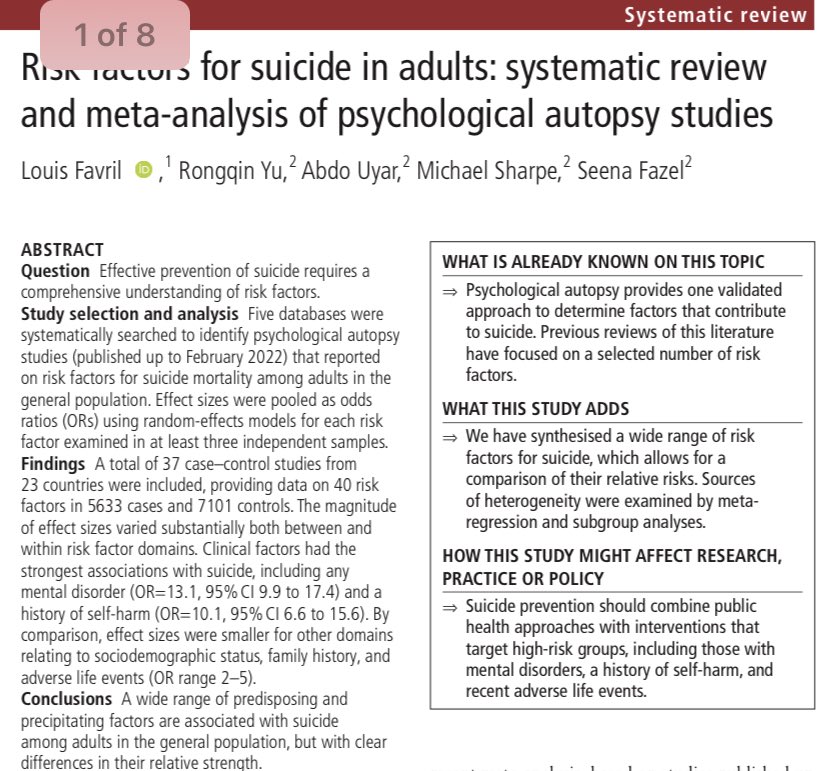 Our new paper! Examined risk factors for suicide mortality. Identified 40 replicated risk factors in 4 domains (socio-demographic, family history, clinical, and life events). 🧵 to come. #OA #SuicidePrevention w/ @louisfavril @profmsharpe @RongqinYu ebmh.bmj.com/content/early/…