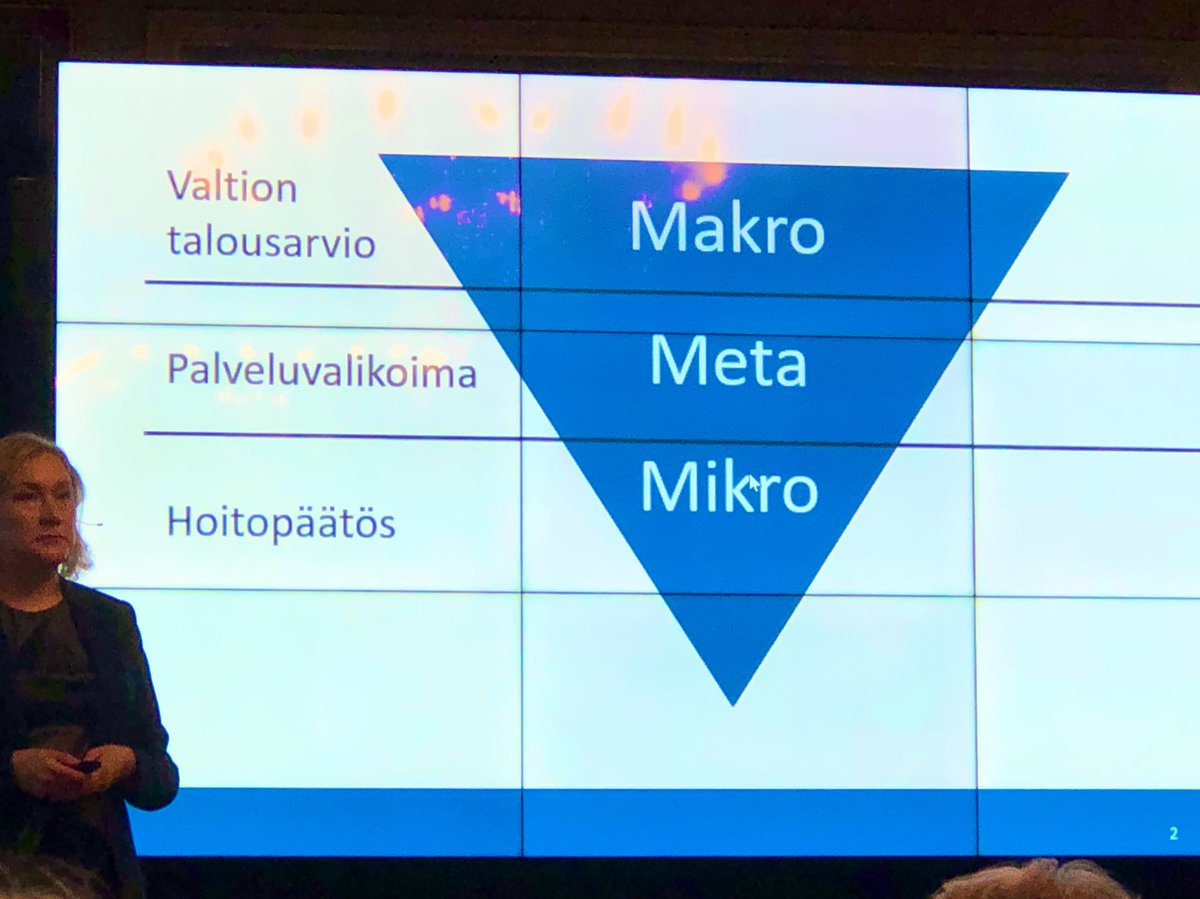 Niina Koivuviita (@niinakoivuviita) on Twitter photo Hyvä aloitus terveydenhuollon eri tasoilla tarvittavasta / tehtävästä priorisoinnista.
Loistava johdatus keskusteluun <a href="/miia_turpeinen/">Miia Turpeinen</a> ⭐️!
@priorisointifoorurumi Hyvä aloitus terveydenhuollon eri tasoilla tarvittavasta / tehtävästä priorisoinnista.
Loistava johdatus keskusteluun <a href="/miia_turpeinen/">Miia Turpeinen</a> ⭐️!
@priorisointifoorurumi