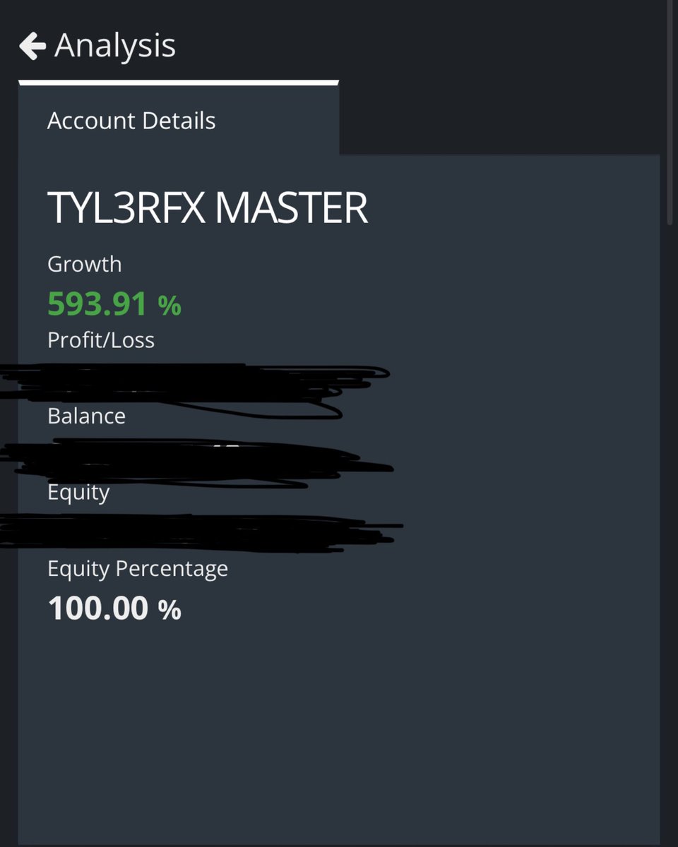 TYL3RFX's tweet photo. 1000% by the end of the year??? https://t.co/BDS0w0kyBX