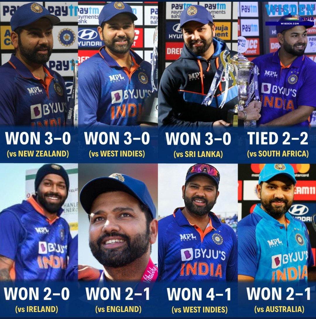 Dinnu_77's tweet photo. Indian team Won the #match in 2022
एक कैलेंडर वर्ष 2022 में सर्वाधिक मैच जीतने वाली प्रथम टीम #Indian
#India @ImRo45 #INDvsAUST20I #INDvsAUS #Cricket #sports #RohitSharma #series2022 https://t.co/DvhVe4vAVD