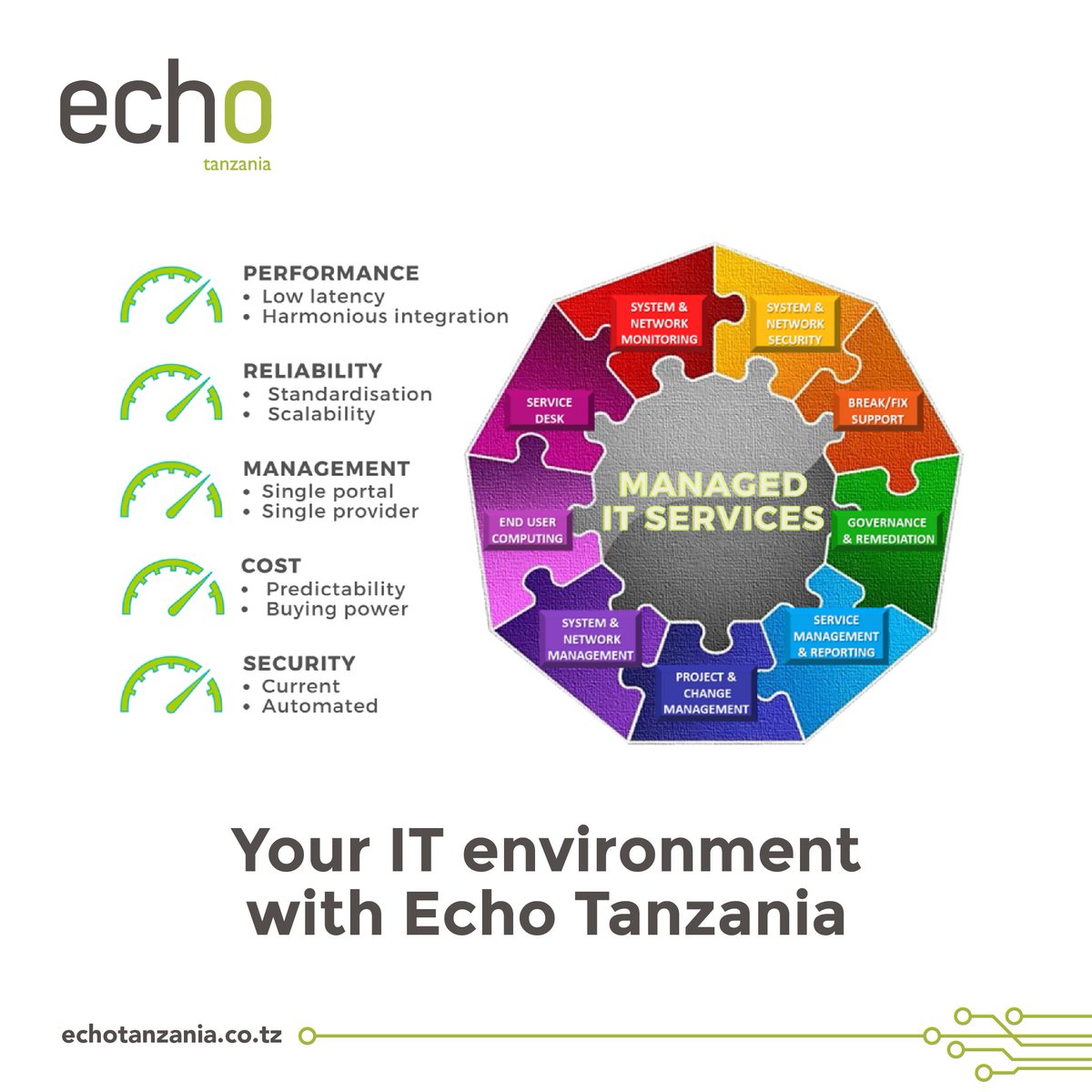 EchoTanzania_'s tweet photo. Avoid last-minute IT disaster scrambles by organizing your company's IT infrastructure today.
Echo Tanzania has got your back always!

Say Jambo for a custom quote! jambo@echotanzania.co.tz 

#echo #echotanzania #echotz #echoteller #tanzania #telecoms #telecommunication https://t.co/HUfH3O9JMM