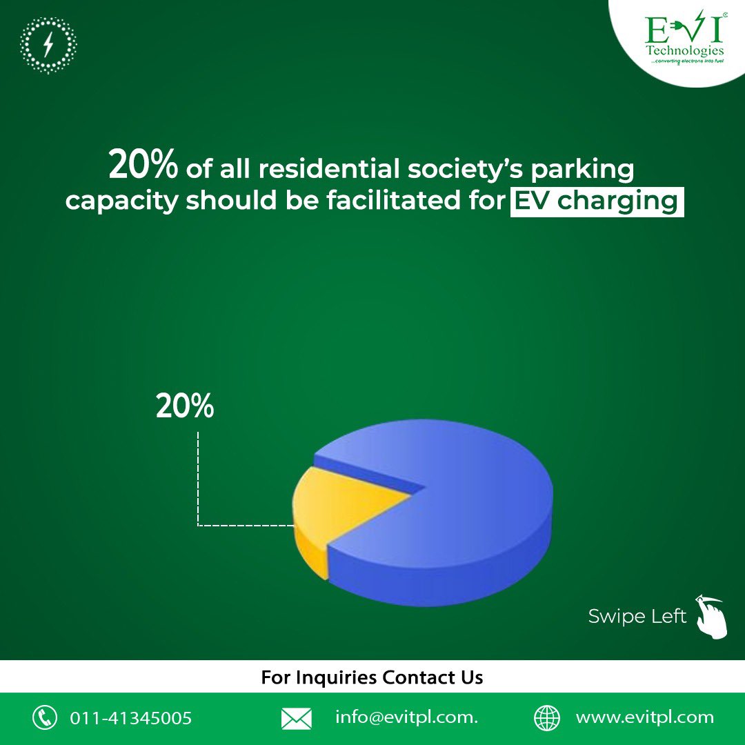 evitechnologies's tweet photo. Sone regulations which don’t apply for independent residencies…
#technology #future #evitechnologies https://t.co/Kfoh6unBo2