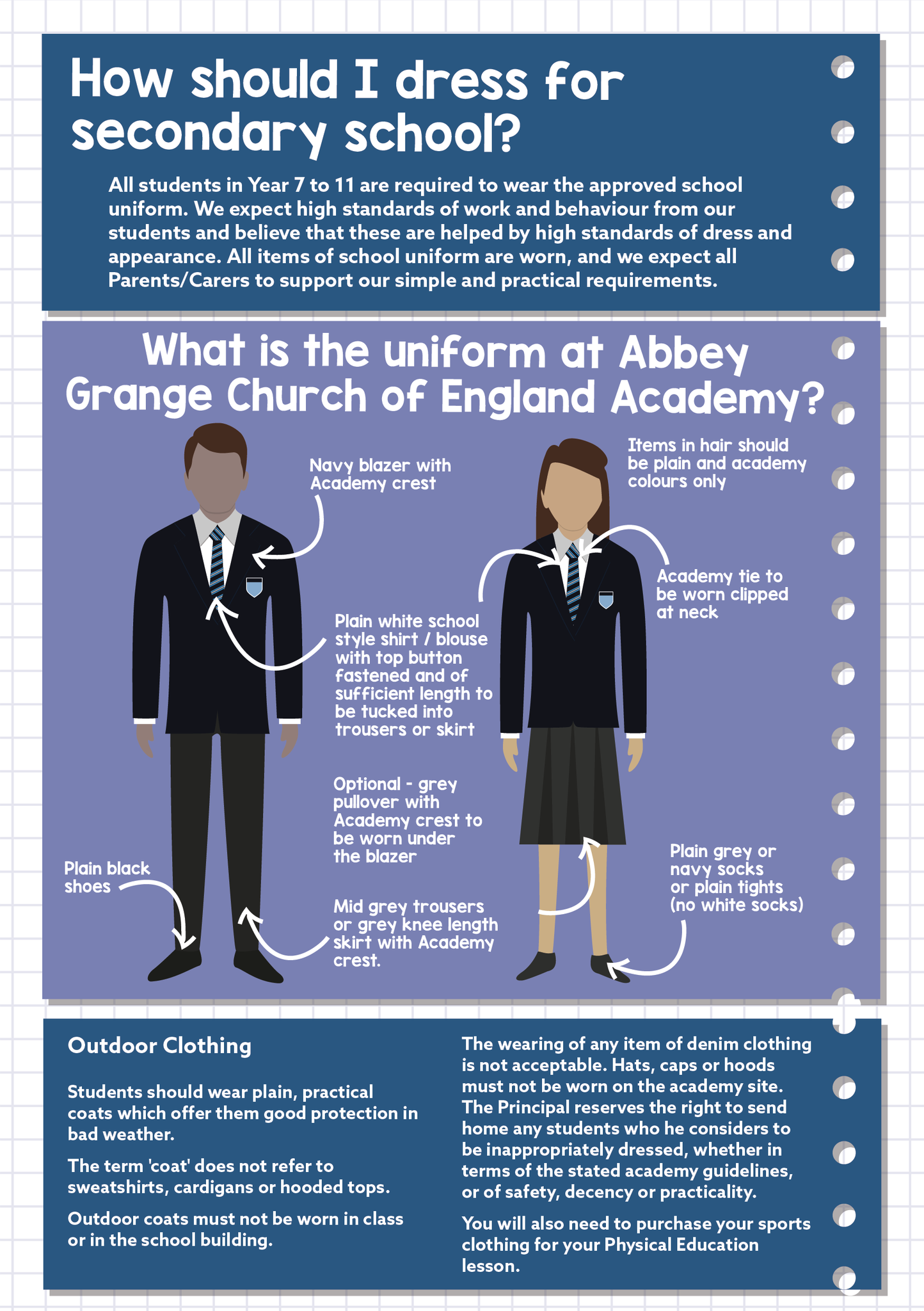 Abbey Grange CE Academy on Twitter "Calling all parents and carers. We