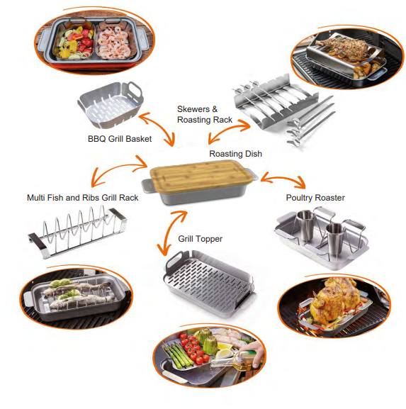 FornettoOven's tweet photo. We consulted #BBQ chefs to make sure the accessories making up the interchangeable Fornetto #roasting and #grilling system, were just what they needed!
https://t.co/YiZZFj2zYd
#Barbecue #kamado #smoker #foodie #ahumadero #smoker #grill #bbqlovers #bbqlife #BBQaccessory https://t.co/CPMdPwS2NB