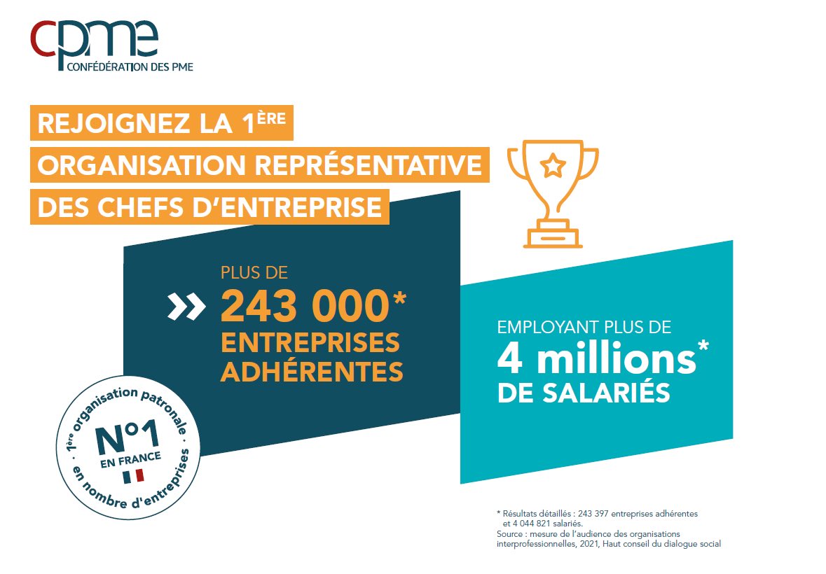 Cpme68's tweet image. #1ereOrganisationPatronale | Chefs d’entreprise, rejoignez la CPME du Haut-Rhin pour y trouver des #services et un réseau BtoB !