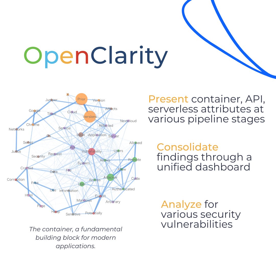Portshift is now part of Cisco tweet media