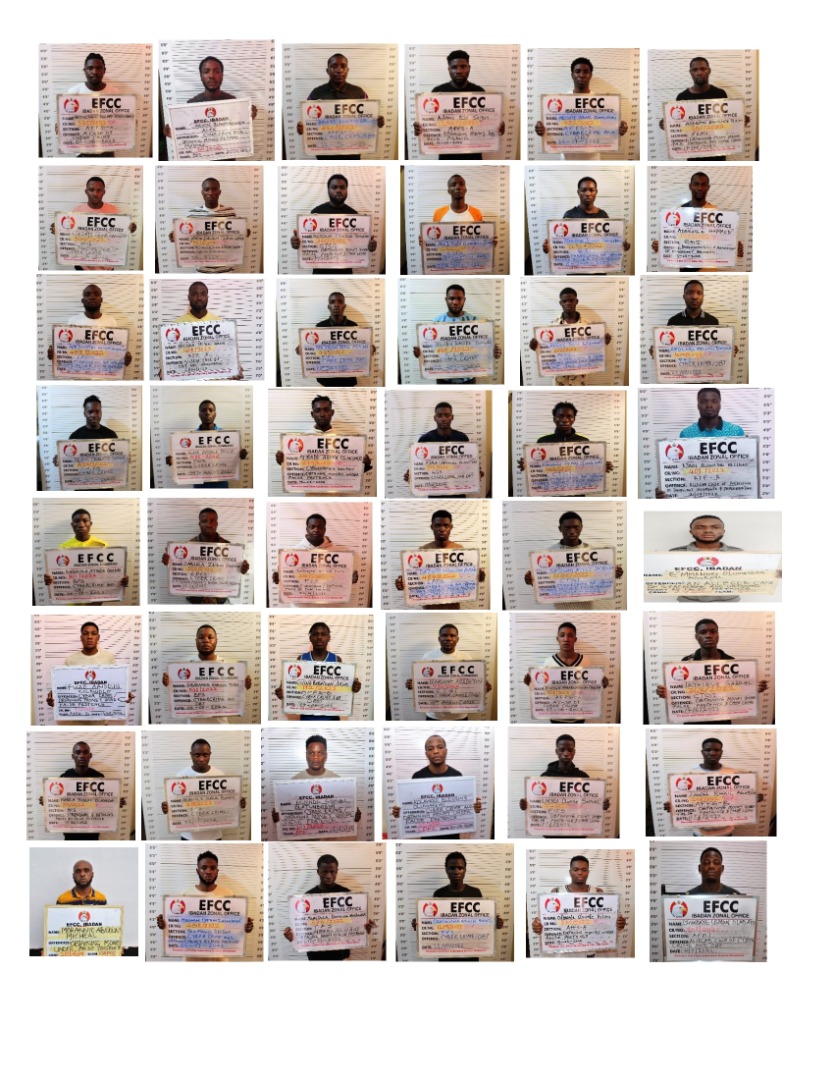 Oyo Courts  Send  66 Internet Fraudsters to Jail

An Oyo State High Court sitting in Ibadan has convicted and sentenced sixty-six, 66, internet fraudsters to various jail terms, ranging from two weeks, four months, and six months of community service to ten months imprisonment.