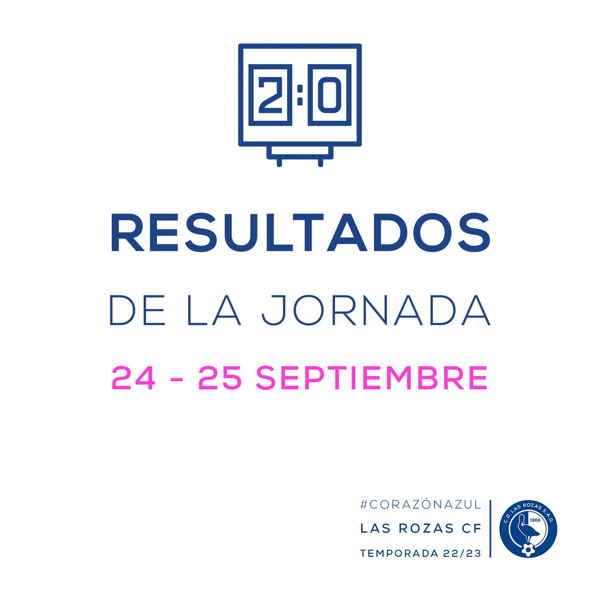 LasRozas_CF's tweet photo. RESULTADOS| Aquí están los #resultados de algunos de nuestros equipos de la #cantera que han competido este #finde.
✅ Pleno de victorias para nuestro #SeniorC de @PujadasManuel y nuestro #SeniorFemenino #Preferente de @manuelterrones18.
#CorazonAzul | 💙
#MetodoLRZ https://t.co/iU3Xcsk4rn