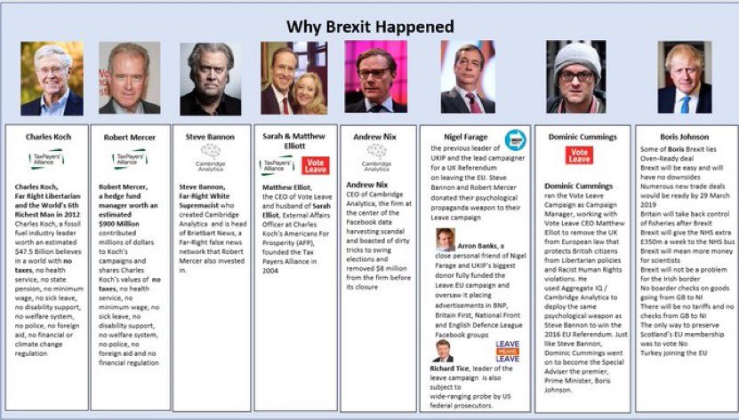 <a href="/GOV2UK/">🏛️GOV2.UK</a> #DefundTheERG and other Think Tanks with no transparency!!
#ToryFascistDictatorship 
#StopTheRot 
#torychaos