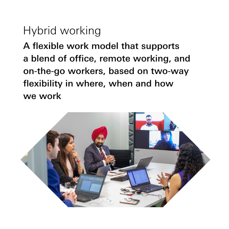 HSBC's tweet photo. Learn how our #flexible approach to the way we #work helps us be at our best and deliver great outcomes for our #customers:
