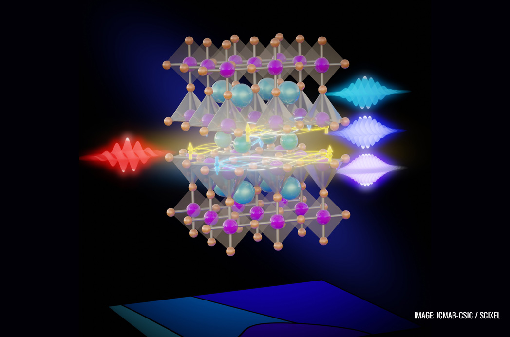 ICFOnians's tweet photo. Researchers from @icmabCSIC @ICFOnians &amp; @TechnionOf develop a new method to investigate &amp; measure the quantum phase transitions of a high-temperature superconductor w/ High Harmonic spectroscopy.

Study in @PNASNews
News👉 https://t.co/NMuDqcelzk
#OPTOlogic #QuantumCAT https://t.co/KFUwxhYiqA