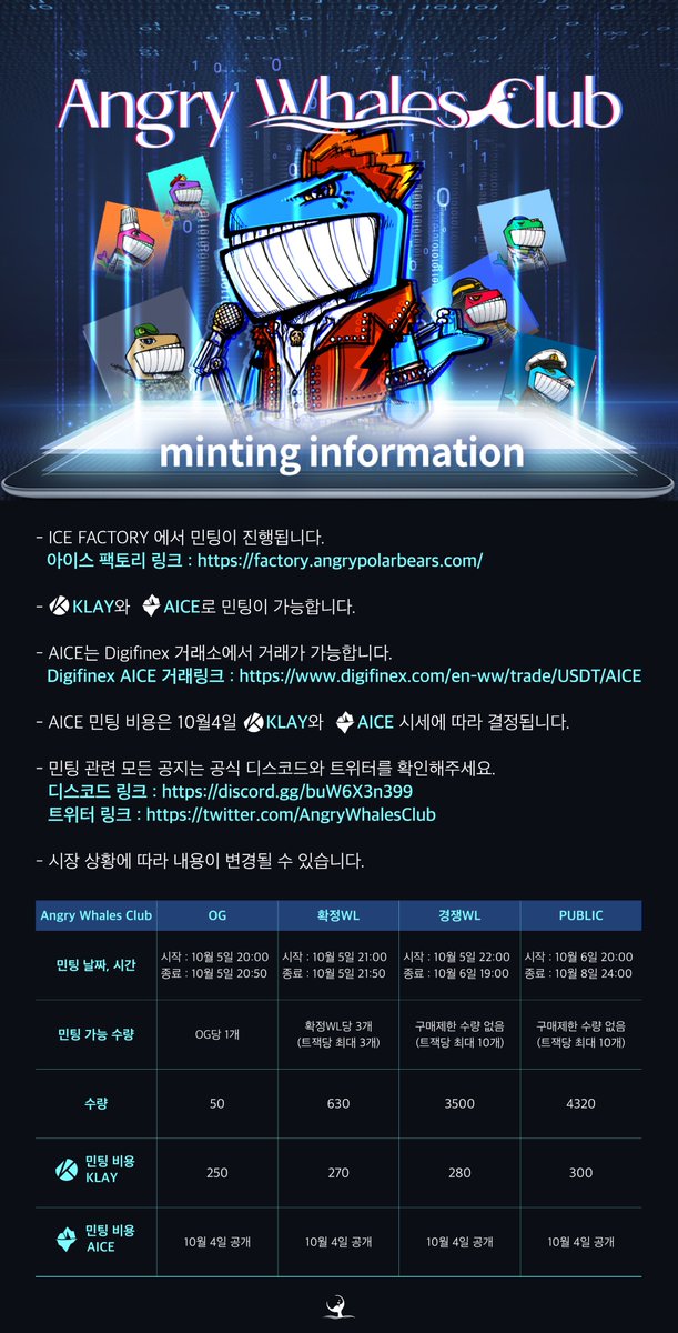 AngryWhalesClub's tweet photo. 🐳Angry Whales Club  민팅 정보 공개🐳

안녕하고래!

민팅정보가 나왔다고래~!

🐳  Angry Whales Club  🐳
많은 관심 과 응원 부탁드린다고래~! 

#AWC #AngryWhalesClub #NFT #mint #minting #해양생태계 #친환경 #공연 #캠페인 #콘서트 #아티스트 https://t.co/aEUxO46mlC