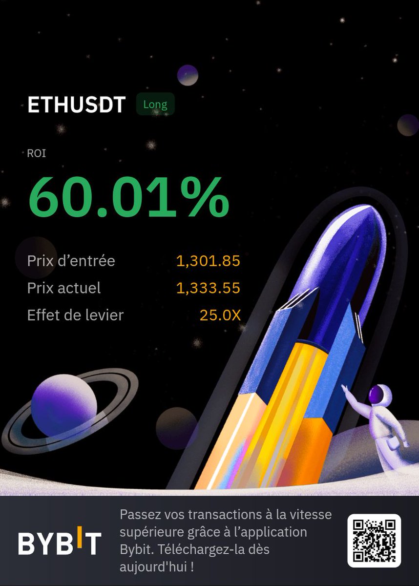 NFT_Addict_0x's tweet photo. a bit of calm after the storm💨😌
#ETH #Bybit #trading #Crypto https://t.co/7MtrurehaJ