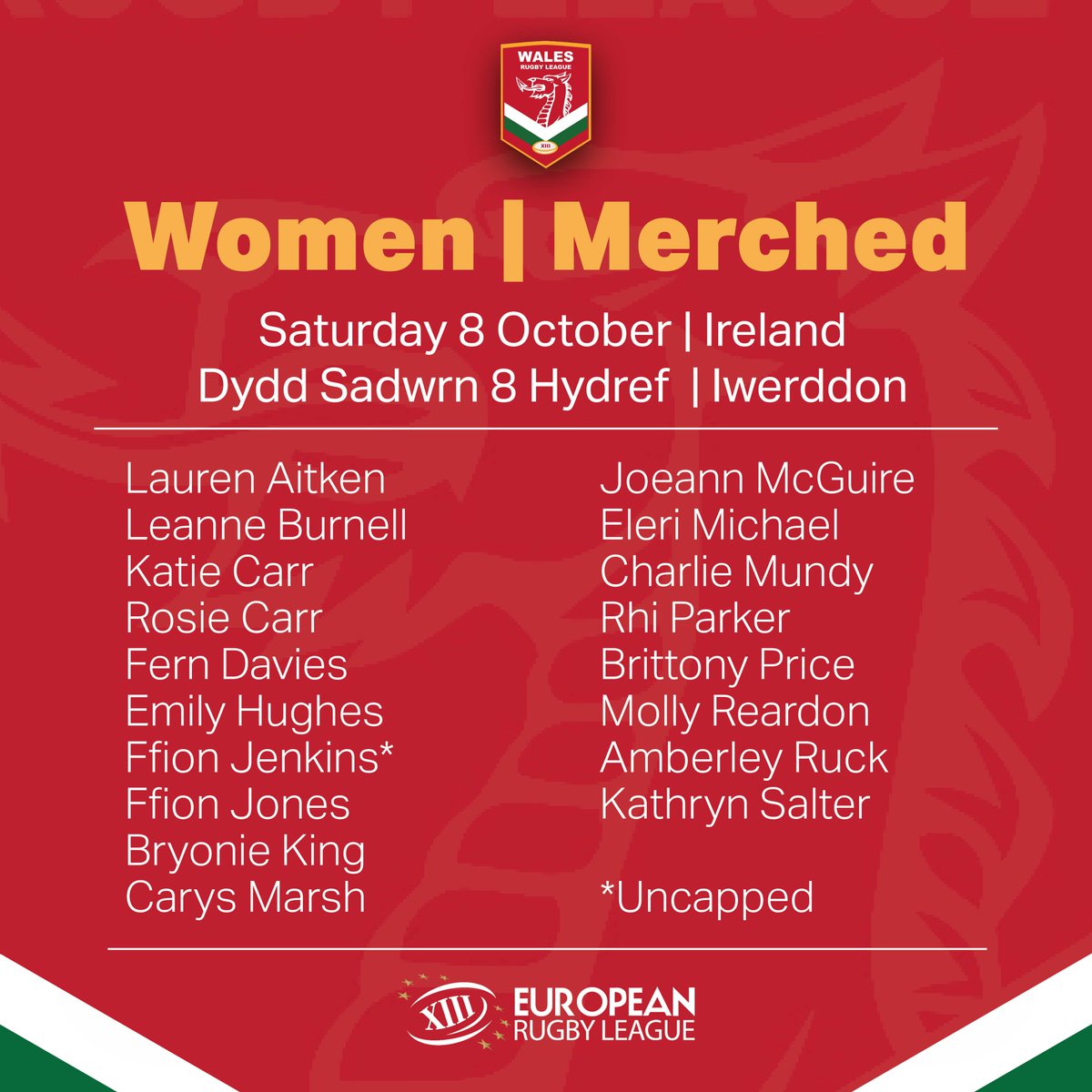 WalesRugbyL's tweet photo. WOMEN | MERCHED๐โโ๏ธ
Wales @Womens_RL head coach @ThomasBrindles names an 18-player squad to travel to @Irelandrl next month in the final game of this year's @IntRL @EuroRugbyLeague Championships B North.
Pob lwc merched!
More/Mwy: https://t.co/rPP4kND5uF
#rugbyleague #CymruRL https://t.co/mSLuvdV1un