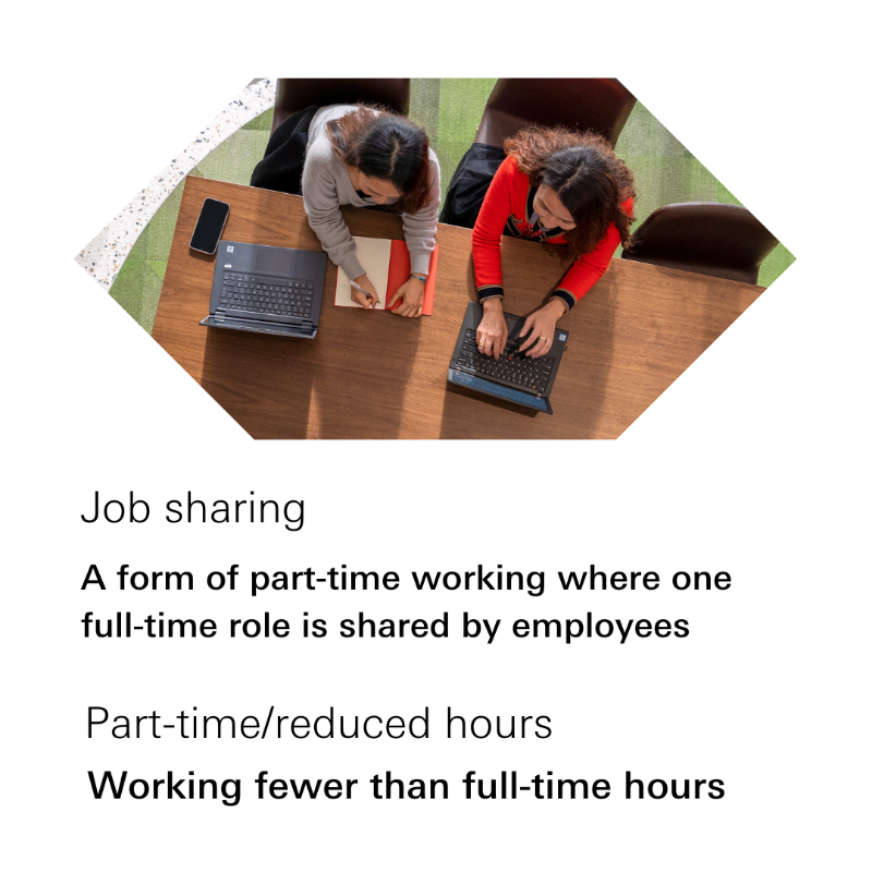 HSBC's tweet photo. Learn how our #flexible approach to the way we #work helps us be at our best and deliver great outcomes for our #customers: