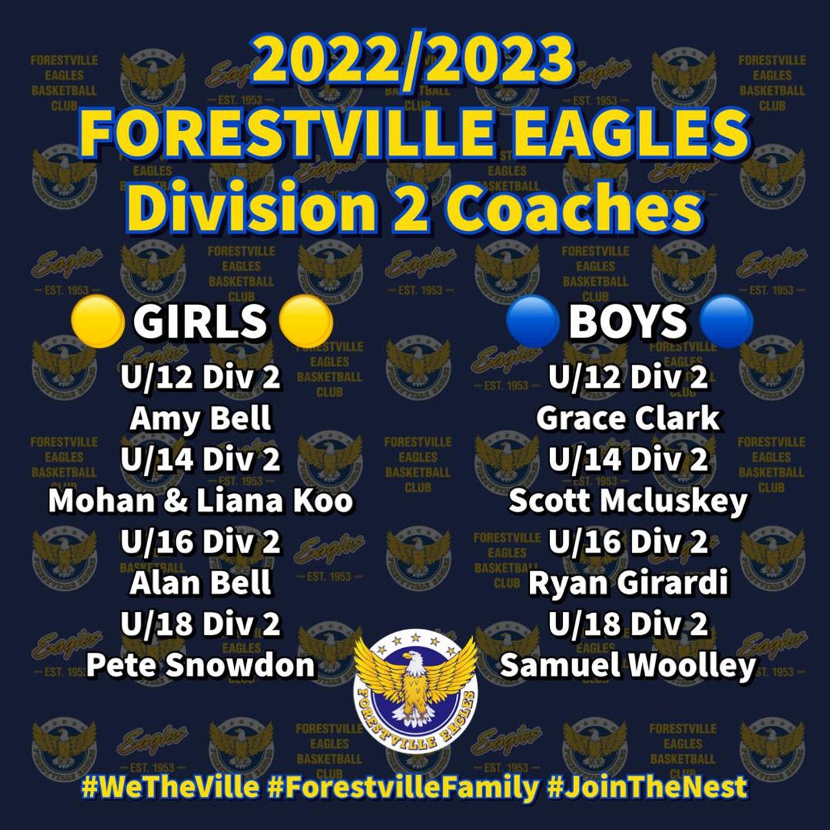 The Forestville Eagles Basketball Club is pleased to announce the appointment of the following Division 2 coaches for the upcoming 2022/2023 seasons. We congratulate you all and look forward to a successful 2023!
💙💛🏀🦅 #ForestvilleFamily #JoinTheNest #WeTheVille