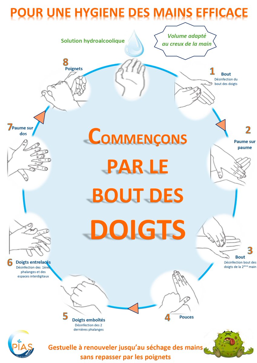 Le taux d'incidence de la Covid-19 a augmenté de 36% ces 7 derniers jours📈Un rappel sur les précautions standard est donc de mise : le masque c'est sur le nez & la bouche😷L'hygiène des mains c'est toute la main et on n'oublie pas le bout des doigts🧼 @Sante_Gouv @Prev_Infection