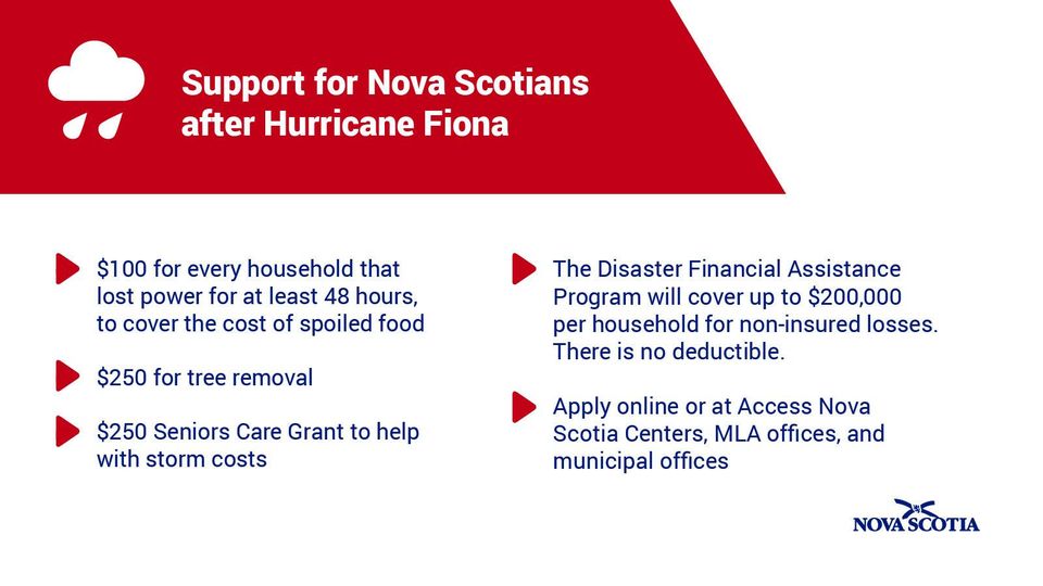 NS Inclusive Employment Collaborators tweet media