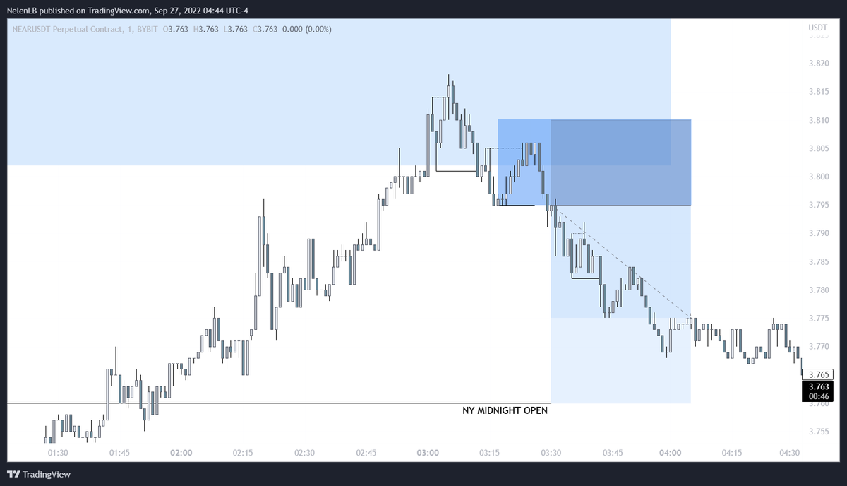 Nelen👤 tweet media