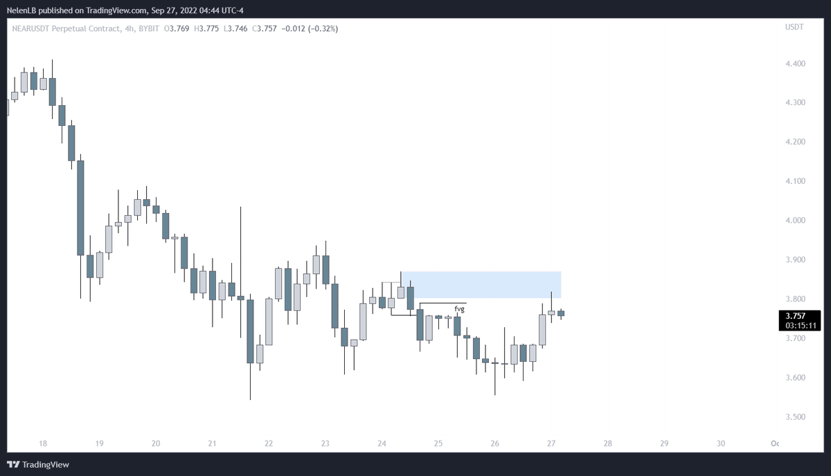 Nelen👤 tweet media