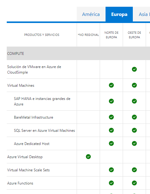 Fernando Viñuales tweet media