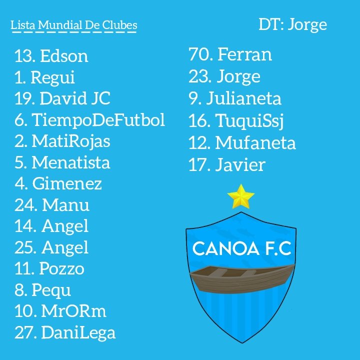 CanoaFC_'s tweet photo. 📋Convocatoria Mundial De Clubes

Estos son los 20 elegidos por el mister que viajaran el proximo jueves 💪💙🖤

#CWCArgentina22 #VamosPeces 💙🖤 @FIFAF_ES https://t.co/iJ2A0ZOWVn