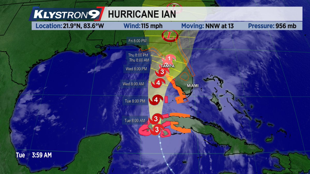 BN9's tweet photo. 4:30 AM Update: Category 3 Hurricane Ian continues to strengthen and makes landfall over western Cuba with maximum sustained winds of 125 mph. The latest: https://t.co/zHnUVTOtkD https://t.co/jsX2LmvPL5