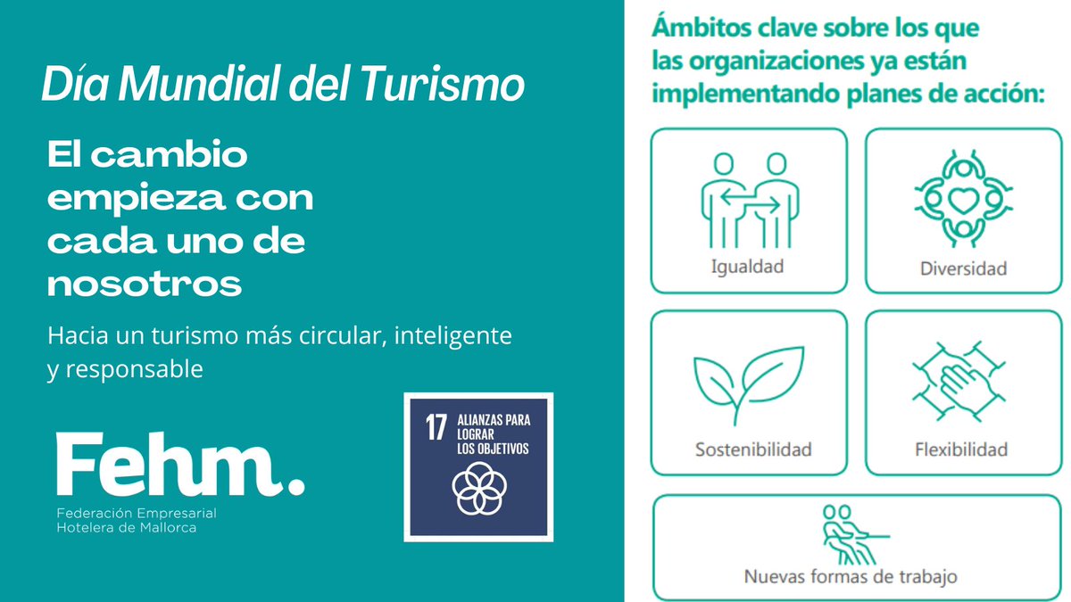 Desde <a href="/fehmallorca/">FEHM</a> y #ACH celebramos con orgullo el #DíaMundialdelTurismo, una actividad en constante evolución con muchos retos por delante que nos apasiona.

Viajar es crecer, somos hospitalarios y nos gusta recibiros. 

Gracias a todos los equipos de los🏩por hacerlo posible