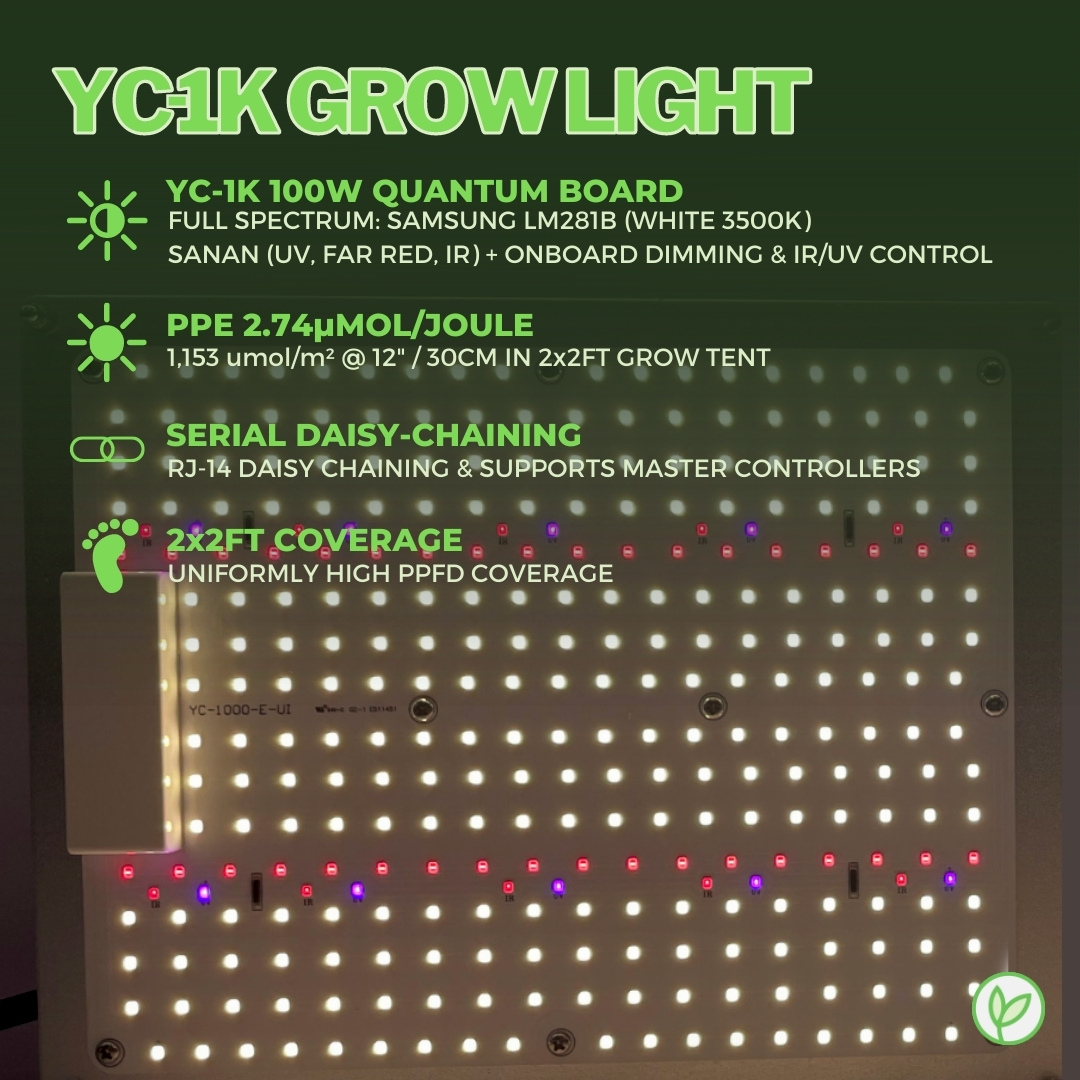 SproutBoxx's tweet photo. As that complete shower of bastards masquerading as the UK gov't is determined to make everyone miserable, I'm gonna run a giveaway for a #SproutBoxx Pro-1 grow kit - just for peeps in the UK. Keep 'em peeled πdetails to follow @Mmemberville_ #growyourown https://t.co/eaYxzJ8WaN