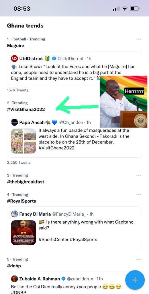 kaessuman's tweet photo. That moment when @NAkufoAddo realised that #VisitGhana2022 was trending in Ghana; all because of his deliberate and intentional promotion of Ghana as a preferred tourist destination. https://t.co/eO1AdmkIRi