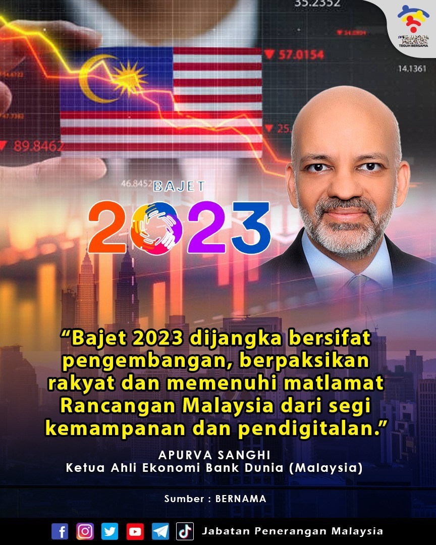 JPenerangan's tweet photo. Bajet 2023 dijangka bersifat pengembangan, berpaksikan rakyat dan memenuhi matlamat Rancangan Malaysia dari segi kemampanan dan pendigitalan.

#Bajet2023
#KeluargaMalaysia
#JabatanPenerangan https://t.co/lmkB1aktRy