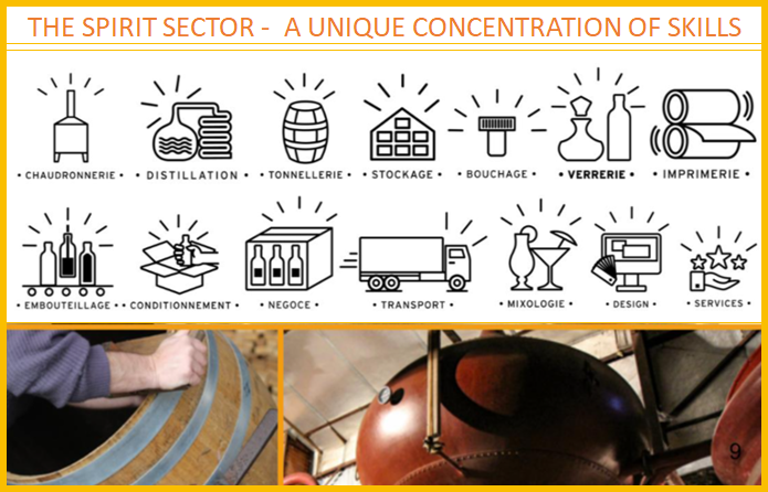 spiritsEUROPE's tweet photo. 📢 Discover great training opportunities in the spirits sector grouped into a very useful guide by @Spirits_Valley. The spirits sector is definitively a source of growth and jobs in rural areas across Europe! #SpiritsofEurope
👉https://t.co/thETv3Axbm https://t.co/aXqhWR4Kqh