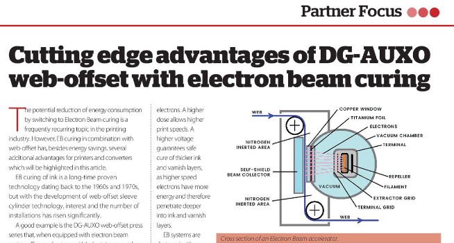 DG_press's tweet photo. In the September issue of @ConverterMag, DG press highlights the benefits of Electron Beam curing in conjunction with web offset. Read it now: https://t.co/ikMaVGyJ7C 
#weboffset #electronbeam #ebcuring #carbonfootprint #vocfree #solventfree #greenprinting #sustainability https://t.co/aKVpyxgQ51