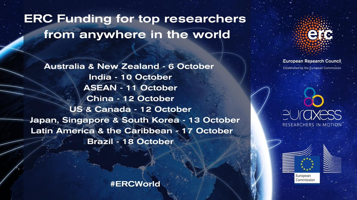 🌍 Are you a #researcher based outside Europe? 

Do you know that researchers of any #nationality can apply for ERC #funding? 

If you want to know more, don't miss our upcoming series of #webinars, organised in cooperation with #EURAXESS 

See 👇 for dates. #ERCWorld