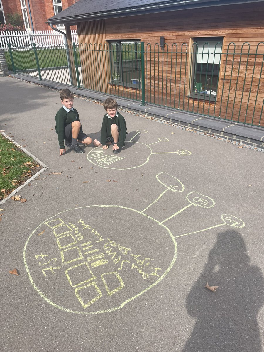 KESPreparatory's tweet photo. #StroudY3 have been learning about how to partition numbers using the part-whole model. What a perfect opportunity to take their learning outside the classroom! #StroudCuriosity #StroudMaths https://t.co/i2qu7Fdkad