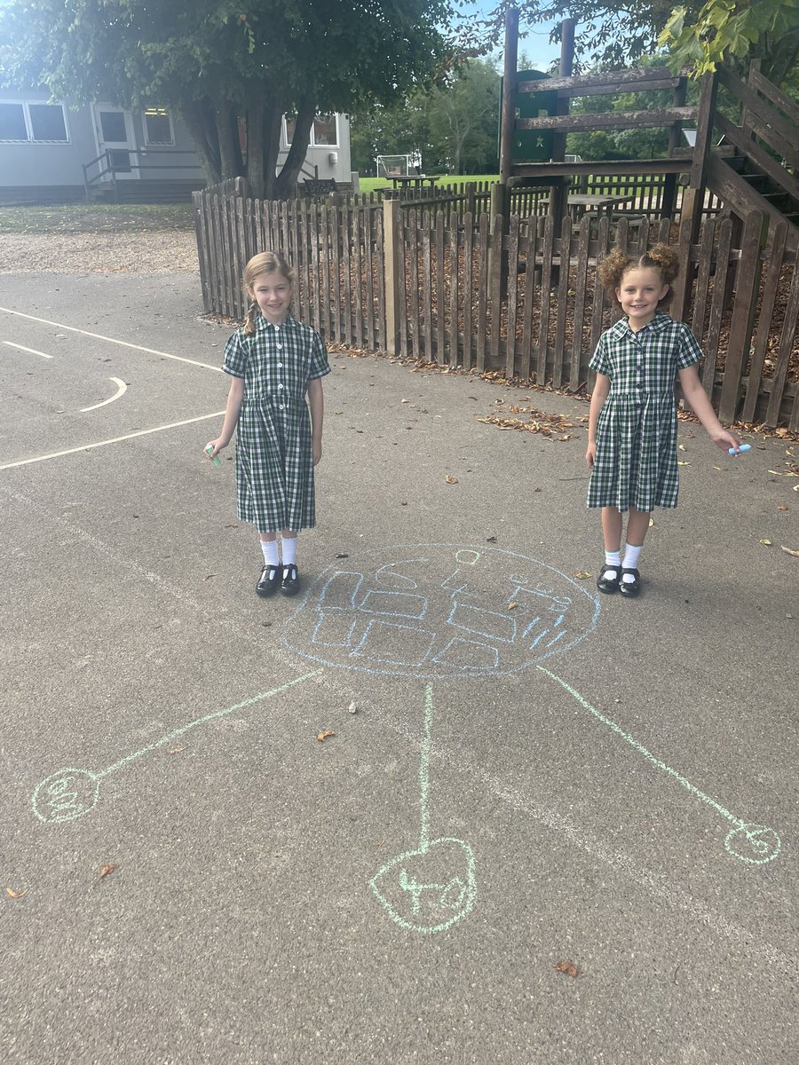 KESPreparatory's tweet photo. #StroudY3 have been learning about how to partition numbers using the part-whole model. What a perfect opportunity to take their learning outside the classroom! #StroudCuriosity #StroudMaths https://t.co/i2qu7Fdkad