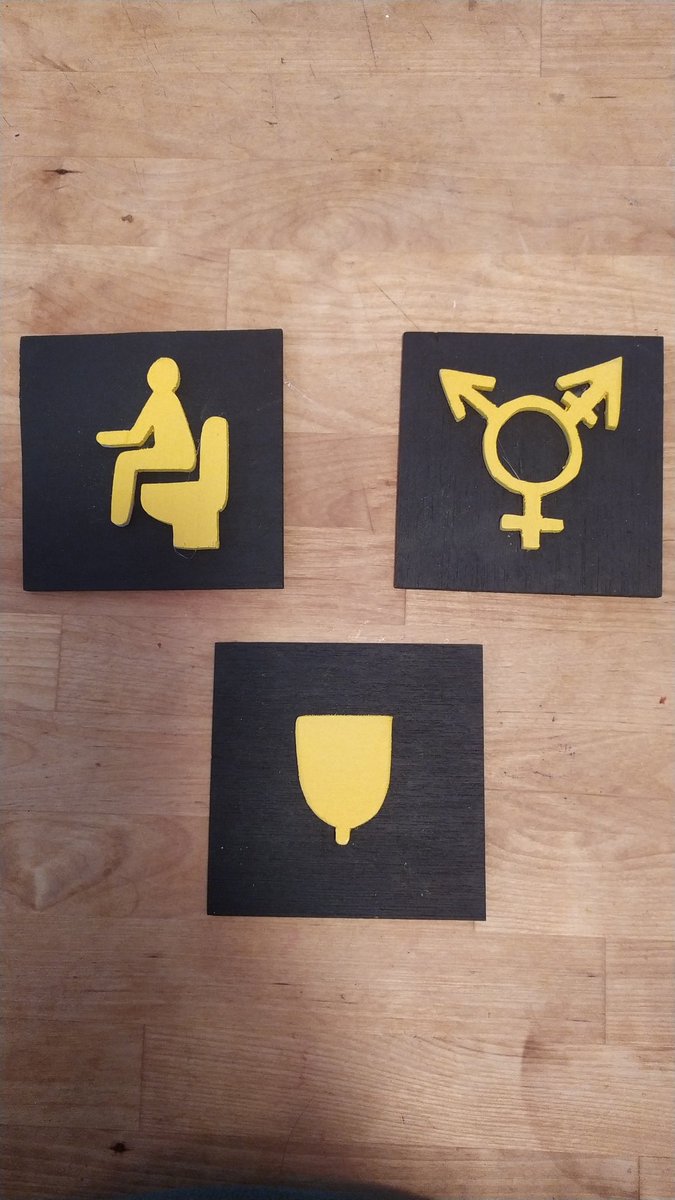 Proposta per senyalitzar els banys fugint del endoheterocispatriarcat!