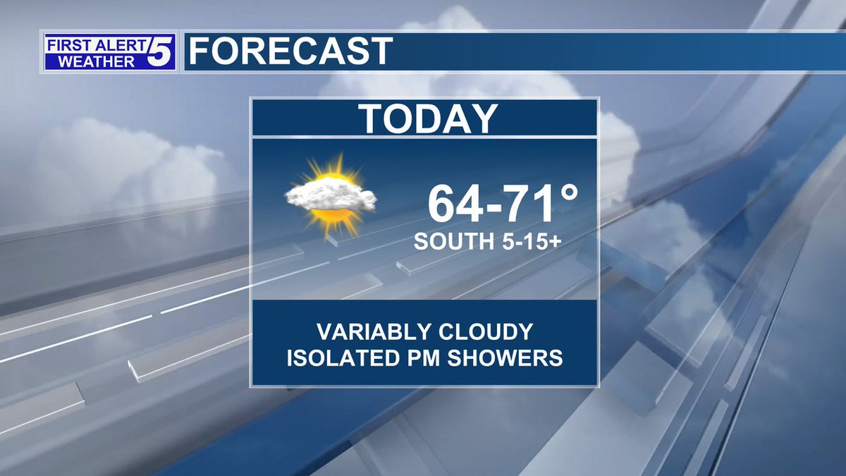 From the WABI First Alert Forecast Center... an upper level disturbance moving through the area today will give us a chance for a few isolated afternoon showers otherwise expect variably cloudy skies. Highs will reach the mid-60s to low 70s.  #firstalert #mewx