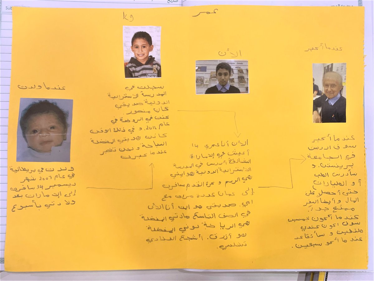 AIS_Arabic's tweet photo. Grade 9 students created a timeline depicting their life story in their #AISArabicForNonArabs class. #AISJrSecondary https://t.co/zzC5DaxR2m