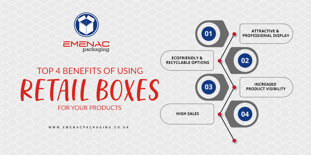 EmenacPackUK's tweet image. Increase your product sales with attention-grabbing #customretailboxes. 

This infographic shows the amazing benefits of captivating custom printed #retailpackagingboxes:

#retailboxes #retailpackaging #customboxes #packaging #customprintedboxes #EmenacPackagingUK