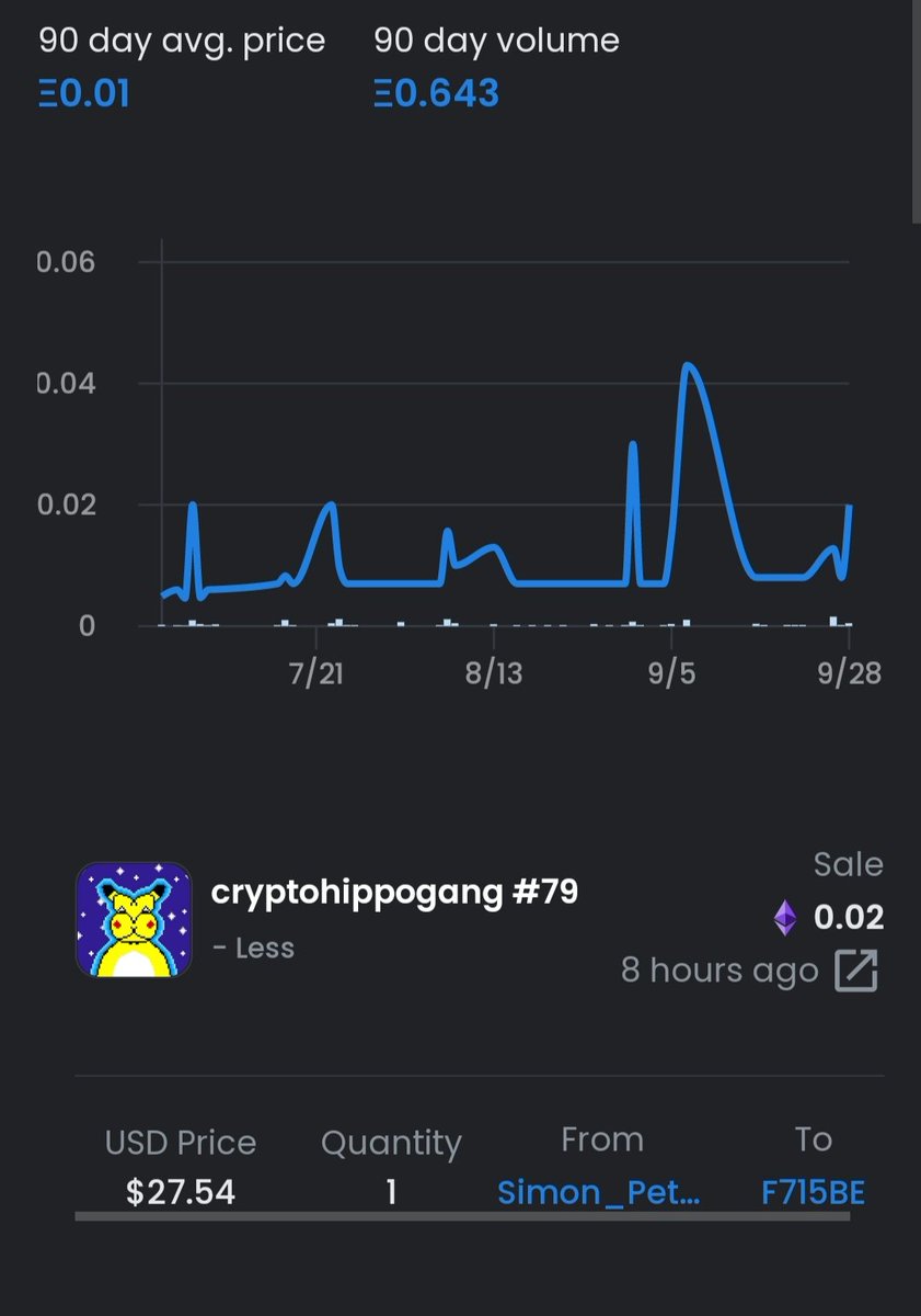TwoFaced Magnas 🇨🇦 SOLD OUT on Twitter: "RT @DhanushNFT: Resold 💓
