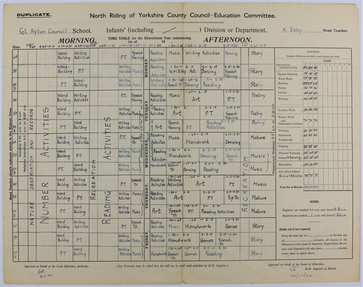 nyccarchives's tweet photo. Nature observation, speech training and handwork - just some of the topics of learning on the Great Ayton Council School timetable in 1945 #EYALearning

📷S/AYG https://t.co/Gev61LrtX4