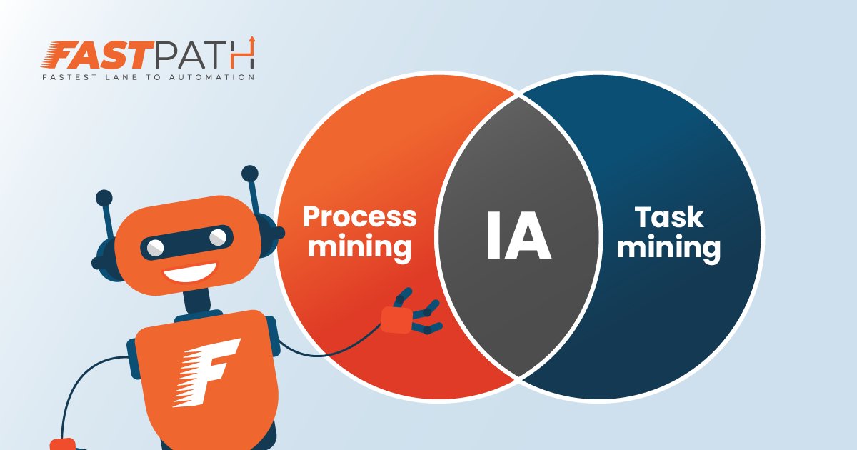 FastpathA's tweet photo. You'll receive valuable information for your company by combining process and task mining.🔗 Discussing long-term benefits will help you move forward in intelligent automation.
Find out more about our solutions here➡️ https://t.co/aeHomRUIuj
#RPA #SoftwareRobots #Automation https://t.co/tBS5NU9mZY