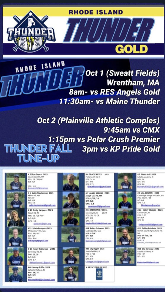 RI Thunder Gold Chartier (@ri_goldchartier) on Twitter photo 